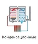 Конденсационные газовые котлы