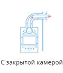 С закрытой камерой сгорания настенные газовые котлы