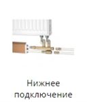 Нижнее подключение стальные панельные радиаторы отопления Тип 21