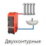 Двухконтурные твердотопливные котлы