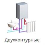 Двухконтурные электрические котлы (электрокотлы)