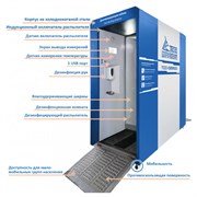 Портативная кабина для дезинфекции ТСС 02В500 482-078239