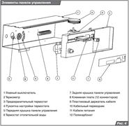 Комбинированный котел Protherm Бизон 30 NL (0010003940) M11177