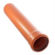 Труба РР наружная EASY PIPE 110х1,0м (3,4мм) Политэк EТТ000018003