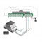 Интерфейс Эван OpenTherm M47162 - фото 1181153