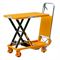 Гидравлический подъемный стол SMARTLIFT PT 300A 300 кг  815х500 мм  0,9 м 306-154960 - фото 5893735