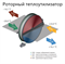 Приточно-вытяжная установка Komfovent ОТД-R-1000-UV-E M5/M5 (SL/A) M204517 - фото 5984156