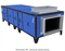 Приточно-вытяжная установка Breezart 4500 Pool DH VF M110222 - фото 5986944 Приточно-вытяжная установка Breezart 4500 Pool DH VF M110222 - фото 5986944